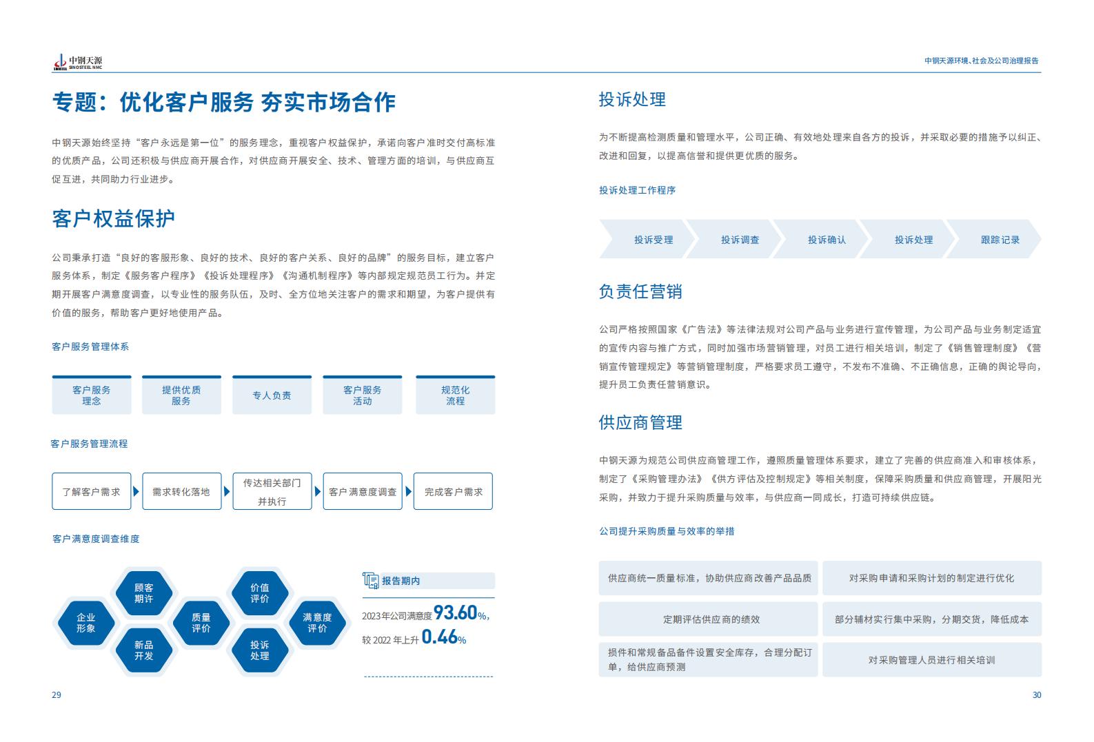 中鋼天源：2023年度環(huán)境、社會(huì)與公司治理（ESG）報(bào)告(1)_18.jpg